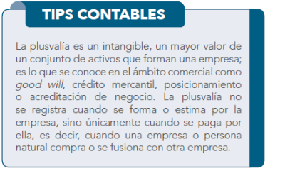 actualicese's tweet photo. 📣 #TipContable sobre el reconocimiento de las plusvalías bajo Estándares Internaciones.
✔️ Profundiza en este tema a través del: https://t.co/R1W0JVEB1H https://t.co/bxERIQOdfh