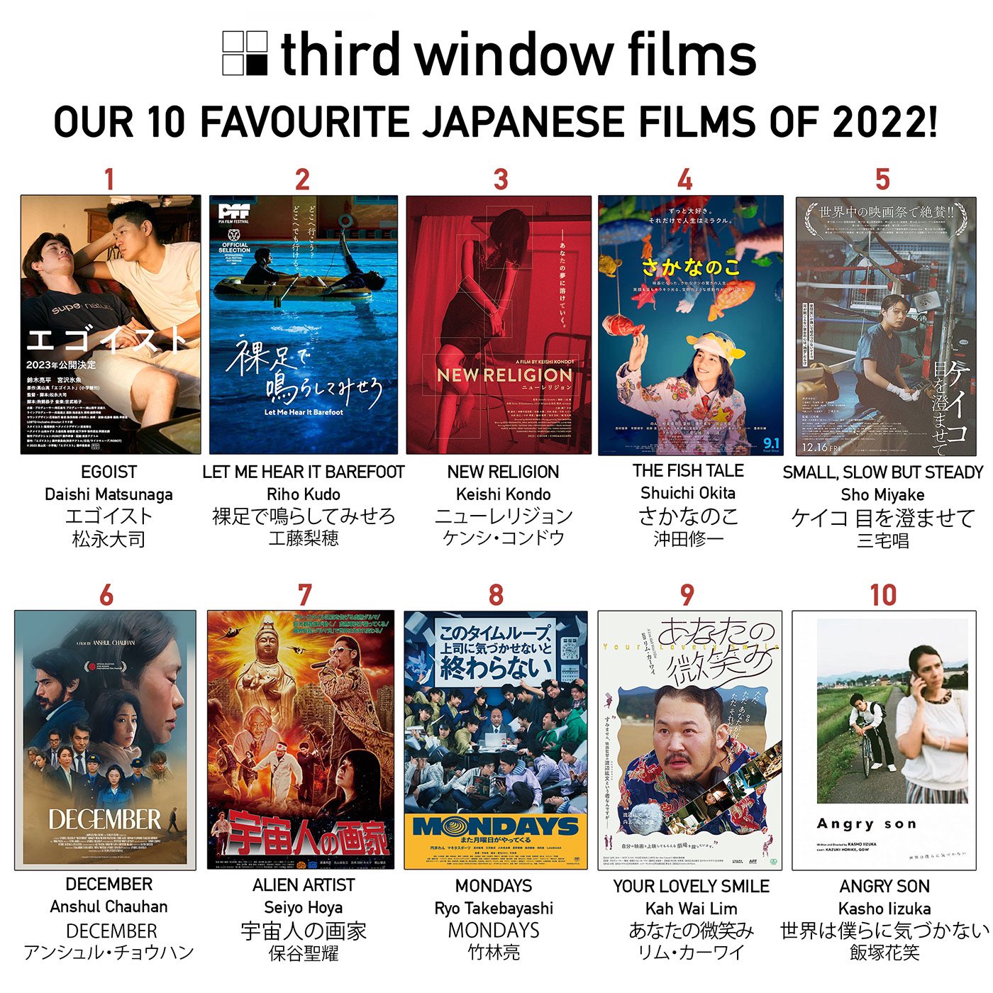 Third Window Films (@thirdwindow) / Twitter