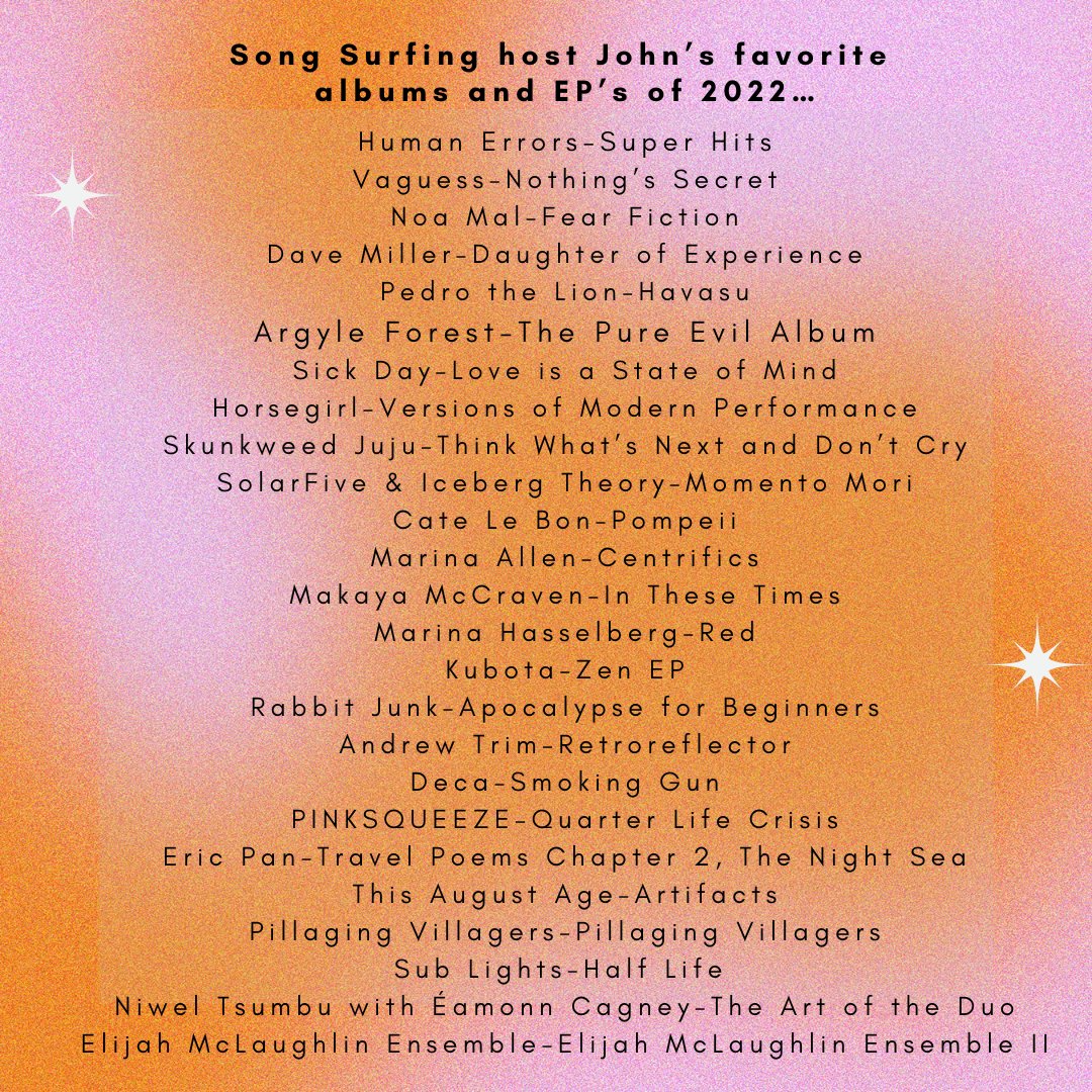 There's a little something for everyone on here, from  Celtic metal to acoustic jazz and everything in between #indiemusicpodcast #BestOf2022 #jazzmusic #ClassicalMusic #indierock #punk #metal #rap