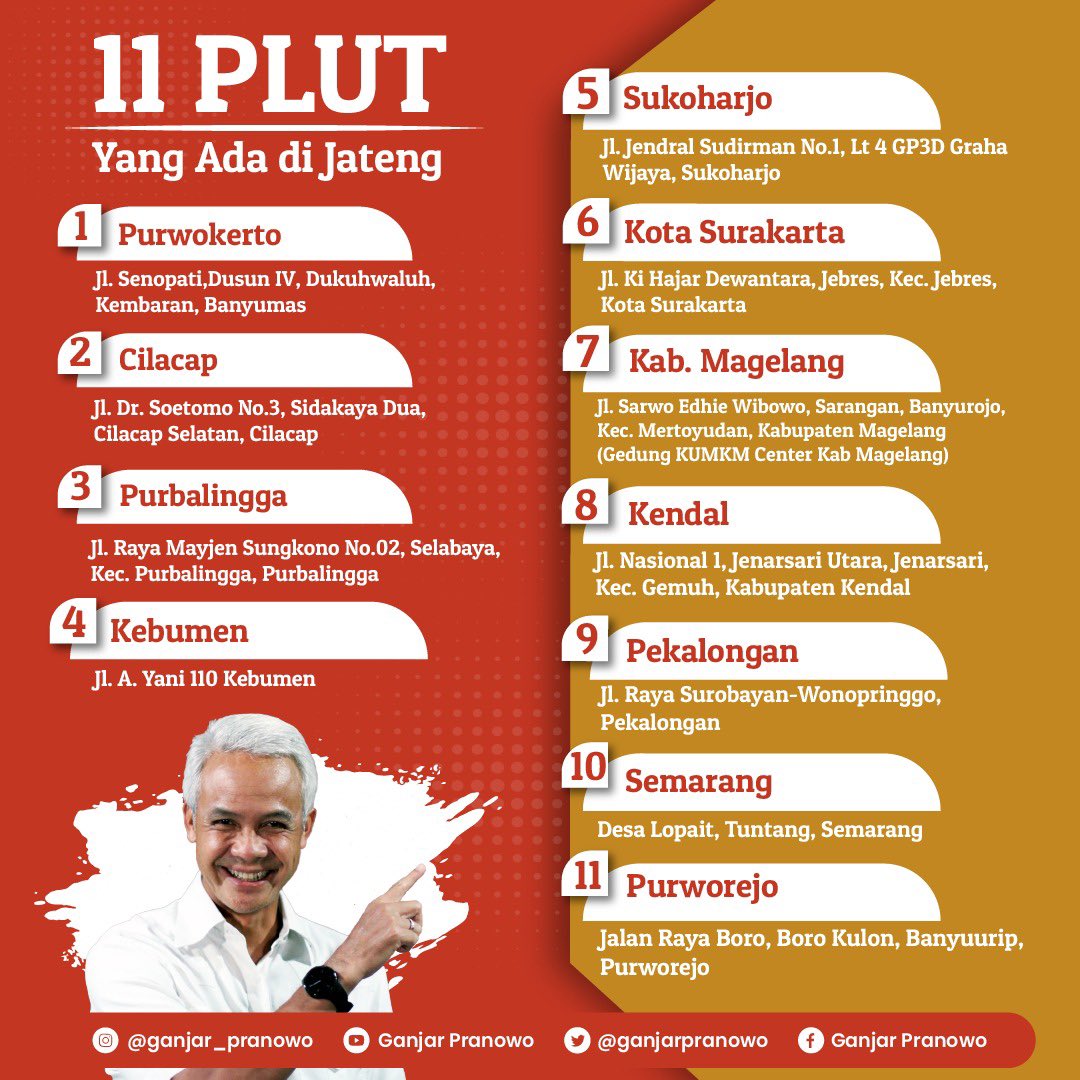 ganjarpranowo's tweet photo. Jawa Tengah sudah punya 11 PLUT yang siap untuk gas terus dalam mewujudkan pertumbuhan ekonomi. 

Nantinya PLUT ini akan jadi Executing Agency Pengembangan Kewirausahaan Nasional di daerah. https://t.co/dRw7p94V7d