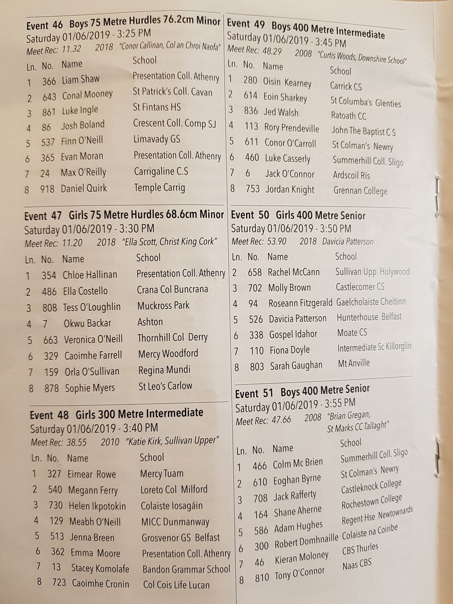 SchoolsAthletic's tweet photo. #irishschoolsathleticsarchives #trackandfield #crosscountry #multievents #allirelands2019 #startlists #events46to51 #hurdles #schoolsathleticsupdate
#memories #Athletics https://t.co/mzEiqZVoq1