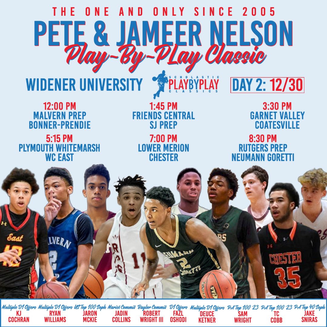 Play By Play Classics (@pbpclassics) on Twitter photo Thanks for a great Day 1! Back at it again Friday 12/30 at Widener U. Full schedule:
<a href="/jmverlin/">Josh Verlin</a> <a href="/CGraham_Sports/">Chad</a> <a href="/BigStarRawSport/">Big Star</a> <a href="/Owen_McCue/">Owen McCue</a> @jensenoffcampus Thanks for a great Day 1! Back at it again Friday 12/30 at Widener U. Full schedule:
<a href="/jmverlin/">Josh Verlin</a> <a href="/CGraham_Sports/">Chad</a> <a href="/BigStarRawSport/">Big Star</a> <a href="/Owen_McCue/">Owen McCue</a> @jensenoffcampus
