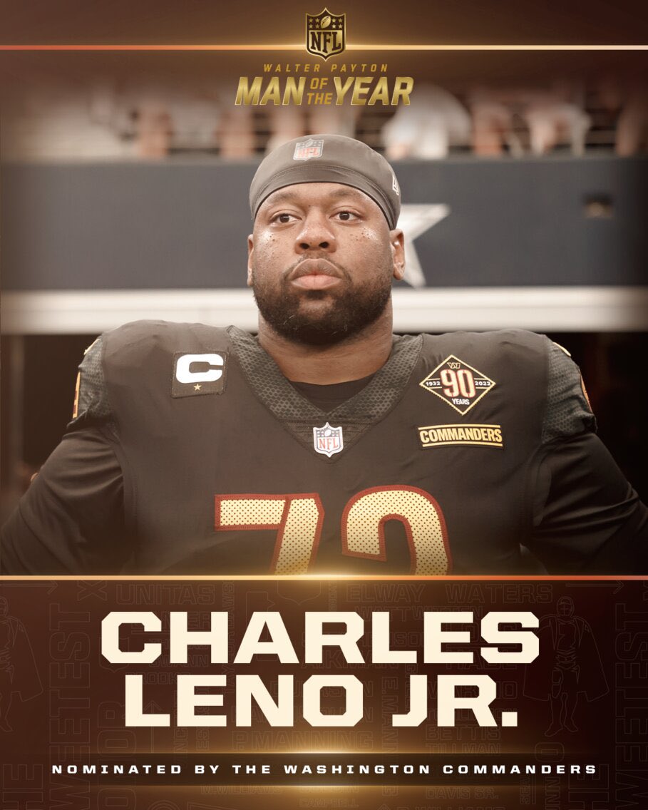 RTs = votes

Help <a href="/charleslenojr72/">Charles Leno Jr</a> win the #WPMOYChallenge   to receive $25,000 for the charity of his choice!

<a href="/Nationwide/">Nationwide</a> | #WPMOYChallenge   + Leno