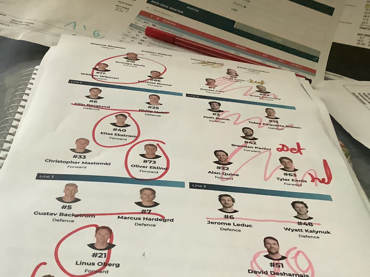 ABCHAMP11's tweet image. Ski #st22 #obkcan spenglercup ⁦@spenglercup⁩  hockey 🏒