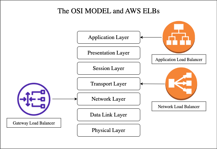 Serverless by Theodo tweet media