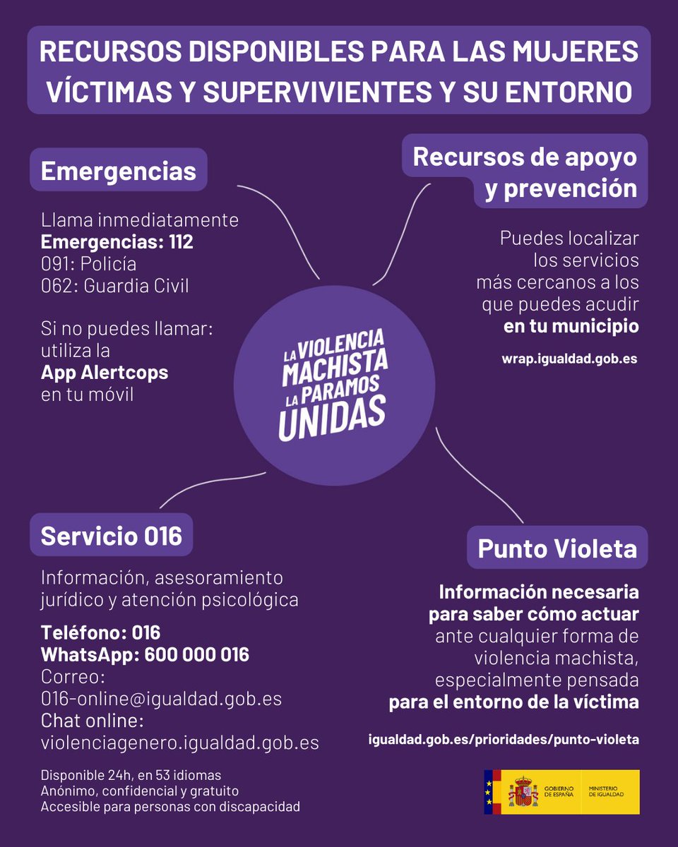 DelGobVG's tweet photo. 🟣 Alertar, informar y denunciar la violencia de género es un asunto público y un deber ciudadano que puede salvar vidas. Más aún en períodos vacacionales cuando el riesgo de sufrirla aumenta.

¿Conoces todos los recursos disponibles para ellas y su entorno?

Difúndelos.👇🏼 https://t.co/jWMRRTW8MZ