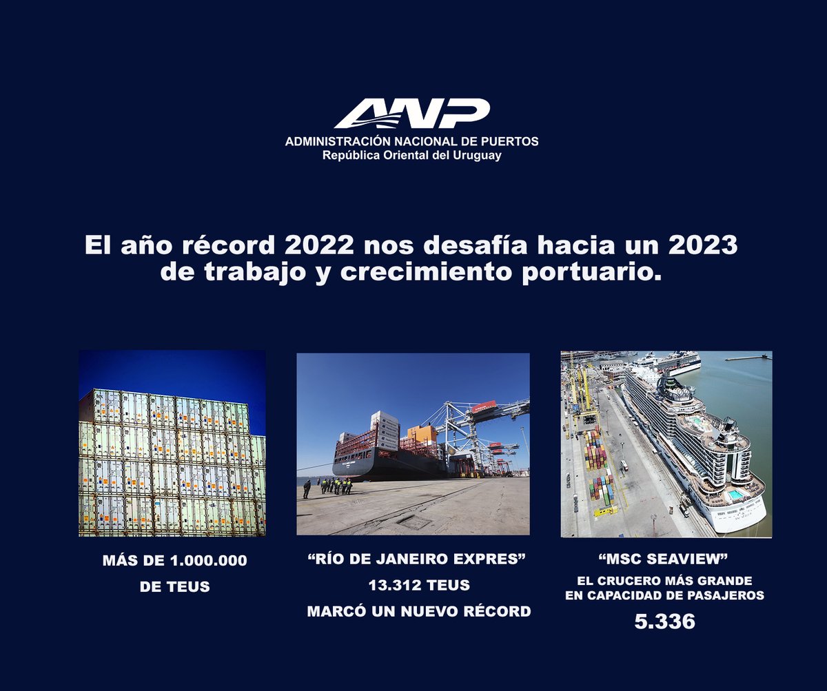 ANP Comunicación tweet media