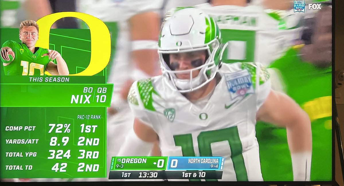 Montejp231's tweet photo. @jeolmoz2 @elevenbravo138 @GregCowboys @Jeffbarnes29 @theotherGLopez Bo Nix was not 100% but dominated in the 4Th quarter when it mattered https://t.co/U2ZRyKAv13