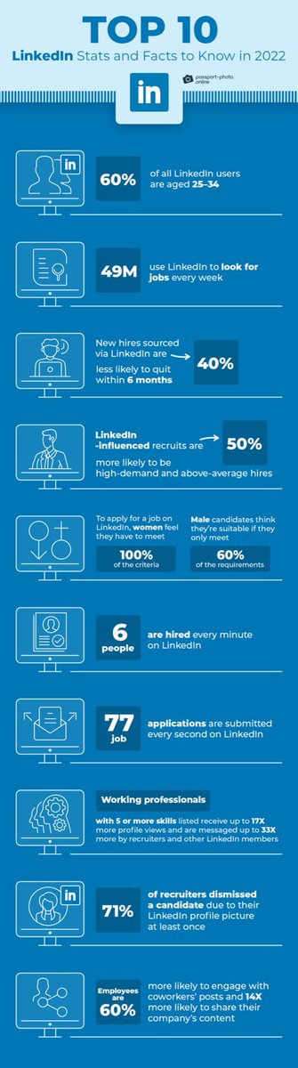 Why should you create a professional LinkedIn profile if you are seeking a career change? 

The facts speak for themselves! 

#recruiting #recruit #linkedin #job #STEM #JobAlert #JobSeekers #motorsportsjobs