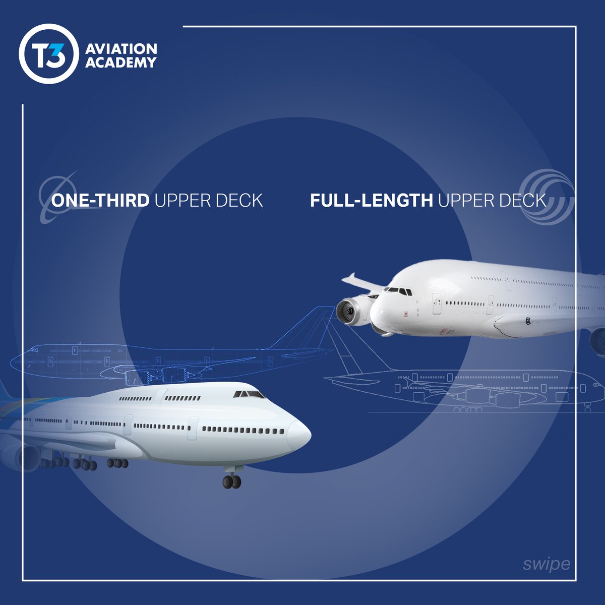 AirArabiAcademy's tweet photo. Are you an Airbus or Boeing fan? Let us know in the comments below!
#T3Aviation #T3AviationAcademy #Aviation #AviationLovers #Pilot #PilotLife #PilotLovers #Boeing #Airbus #B747 #A380 https://t.co/sOSjnu7c6N