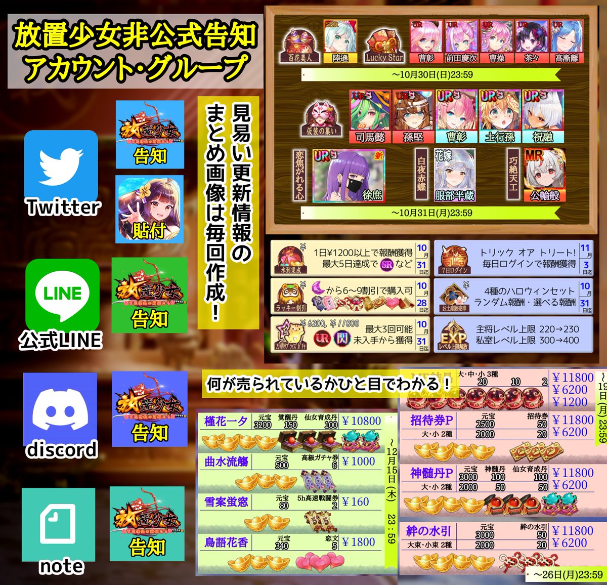 Houchi_kokuchi's tweet photo. 【活動３周年記念！RTキャンペーン】

Lobiで活動を開始してから３周年を迎えました！
4ヶ所で総勢10000名の方に利用して頂いており、普段からリアクションやいいねを頂けることで活動のやり甲斐を感じております。いつもありがとうございます！

1名に1500円分の選択ギフトコードプレゼント！
詳細→ https://t.co/qdatbSqOMy