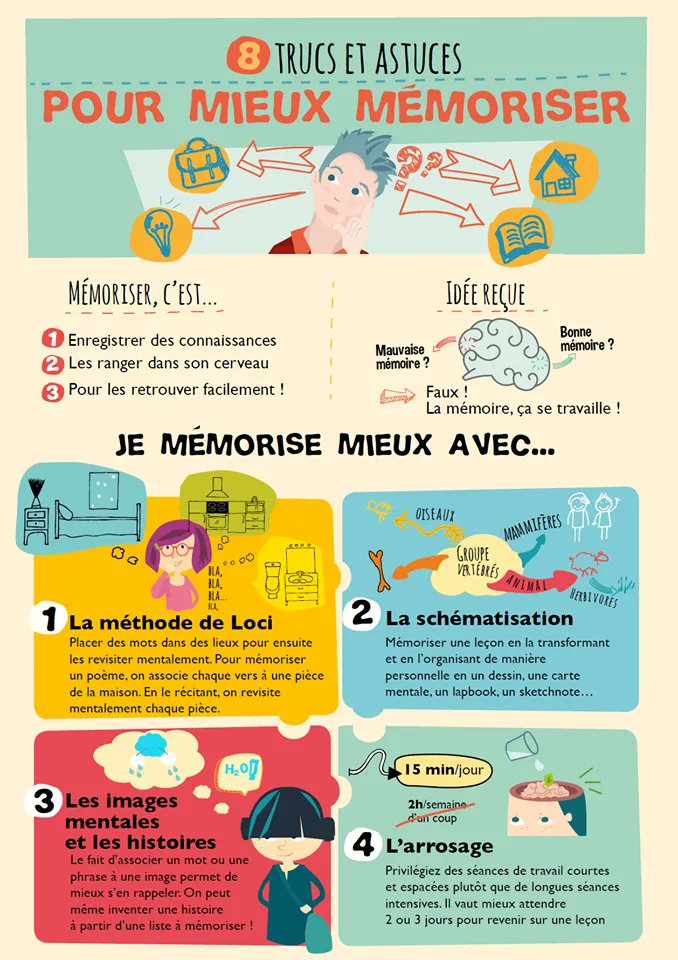 rheinandco's tweet photo. [Infographie]: Trucs et astuces pour mieux mémoriser https://t.co/K8ejJ9czit