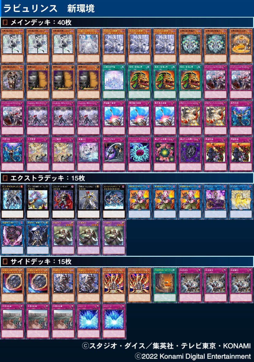 遊戯王 構築済みラビュリンス デッキ 中国大会上位デッキレシピ