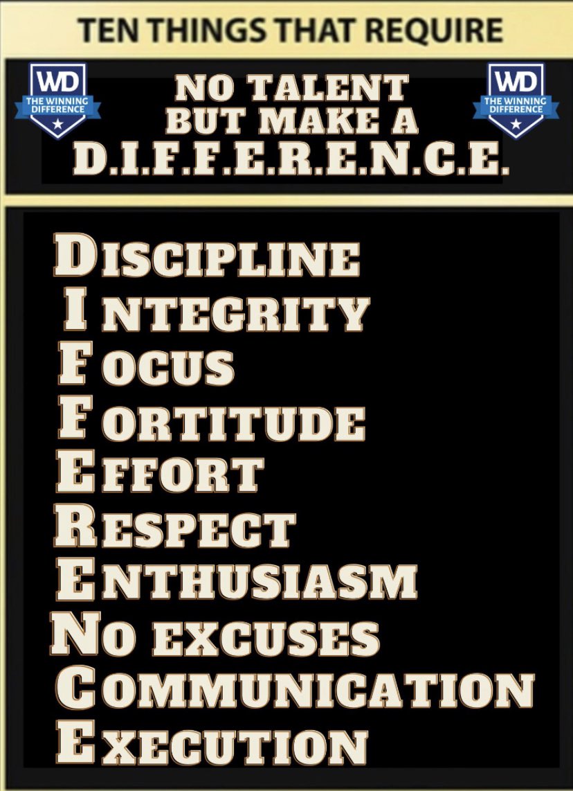 There is a difference between being comfortable with being good and wanting to practice to be great.