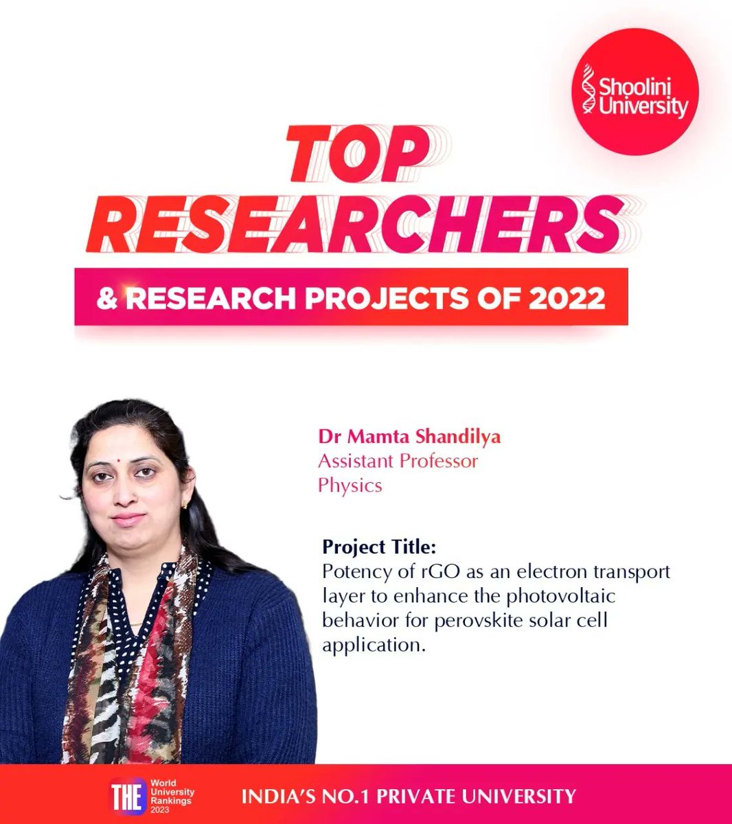 ShooliniUniv's tweet photo. #Bestof2022
Meet Shoolini's Star Researchers. Congratulations to our extraordinary faculty for achieving outstanding accomplishments in innovative research.🤗

#scientists #researchopportunity #researchers #researchuniversity #topresearchuniversity #newyear #newyear2023 #shoolini https://t.co/sGl3bpTObO