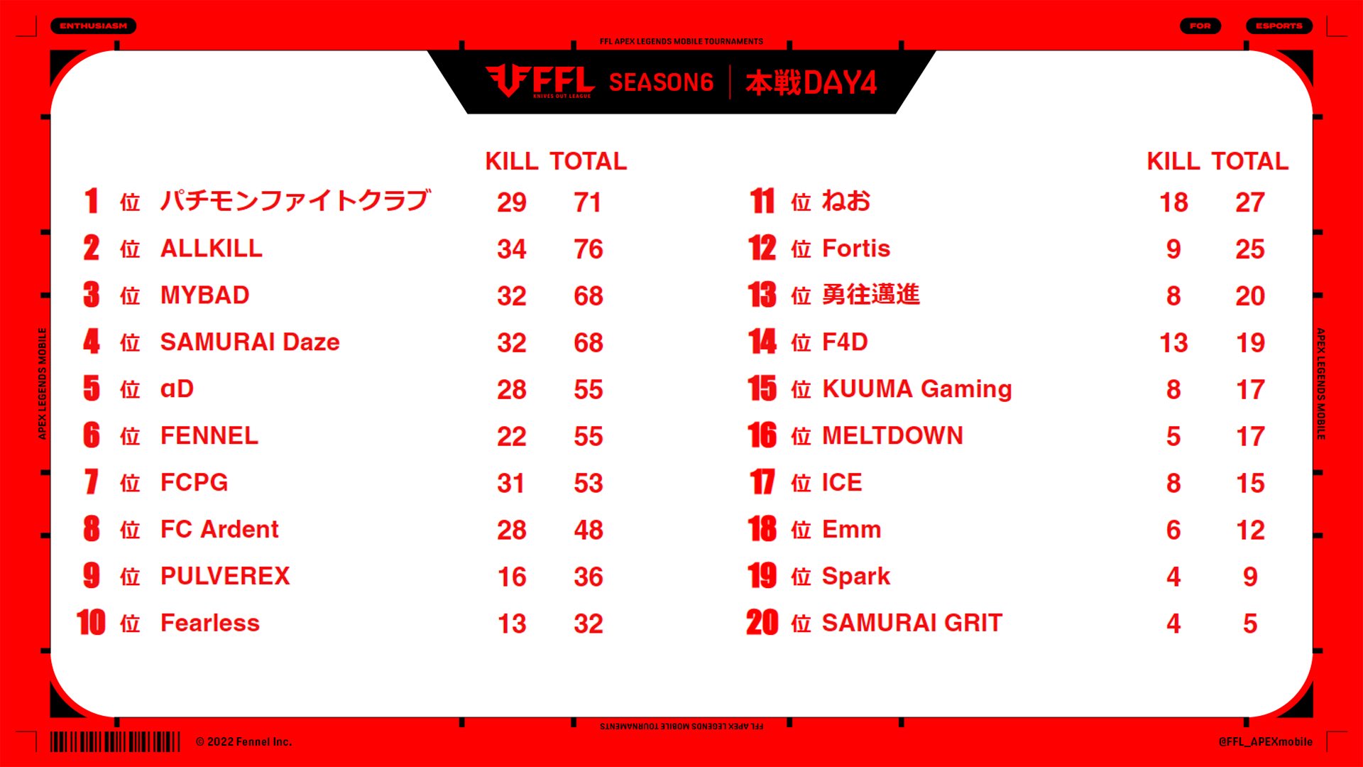 RC carly (@JapanNo1carlyy) / X