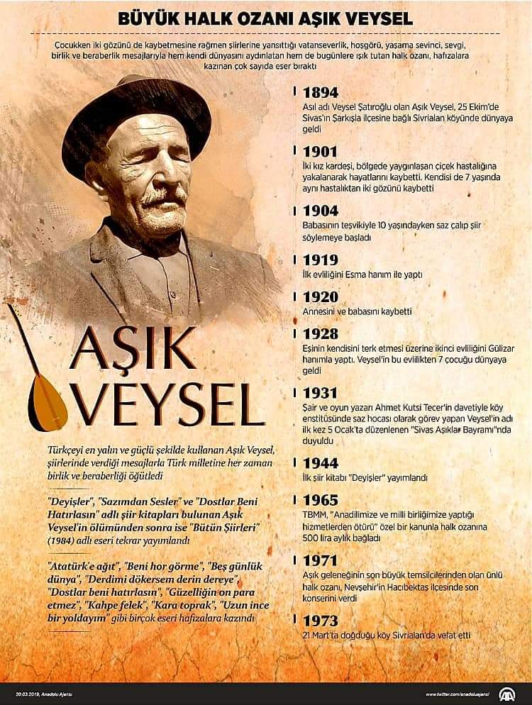 serdarcirit10's tweet photo. “Bir çekirdek verdim,dört bostan verdi
Benim sadık yarim kara topraktır.”

Cumhurbaşkanımız Sn. Recep Tayyip Erdoğan ın yayımladığı genelge ile Cumhuriyetimizin 100. yılı olan 2023 yılı "#AşıkVeysel Yılı" olarak kutlanacaktır.

Dünya’yı gönül gözüyle gören #AşıkVeysel https://t.co/V4vpX1lvXV