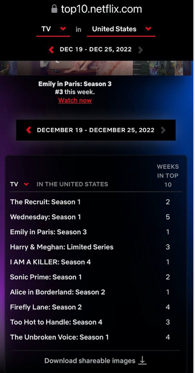 AlexiHawley's tweet photo. So far so great! #TheRecruit. No. 1 in the U.S. No. 3 in the world. For those who have watched: Thanks for the love! For those who haven't yet: It's a perfect New Year's Eve weekend binge @netflix. What could be more fun than pre-gaming with @noahcent ? https://t.co/ROhmm2E2WD