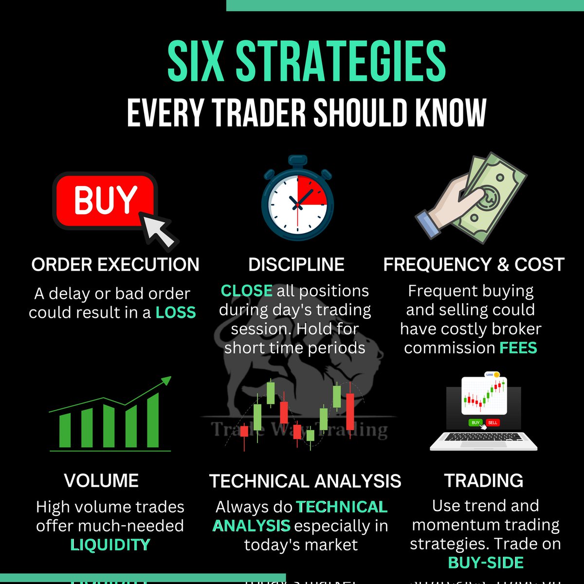 tradescommodity's tweet photo. Trading seems to be an interesting job right? Of course it is, Well if you are a Beginner or Pro at trading, Here are the 𝐏𝐄𝐑𝐅𝐄𝐂𝐓 𝐒𝐈𝐗 𝐒𝐓𝐑𝐀𝐓𝐄𝐆𝐈𝐄𝐒 that you should know. 💯

Comment below if you already knew all of them. 
#trading #tradingstrategy #hustle https://t.co/2wWw0tiOex