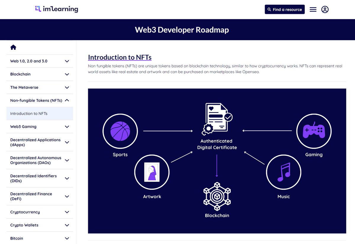 Elliot Wood tweet media