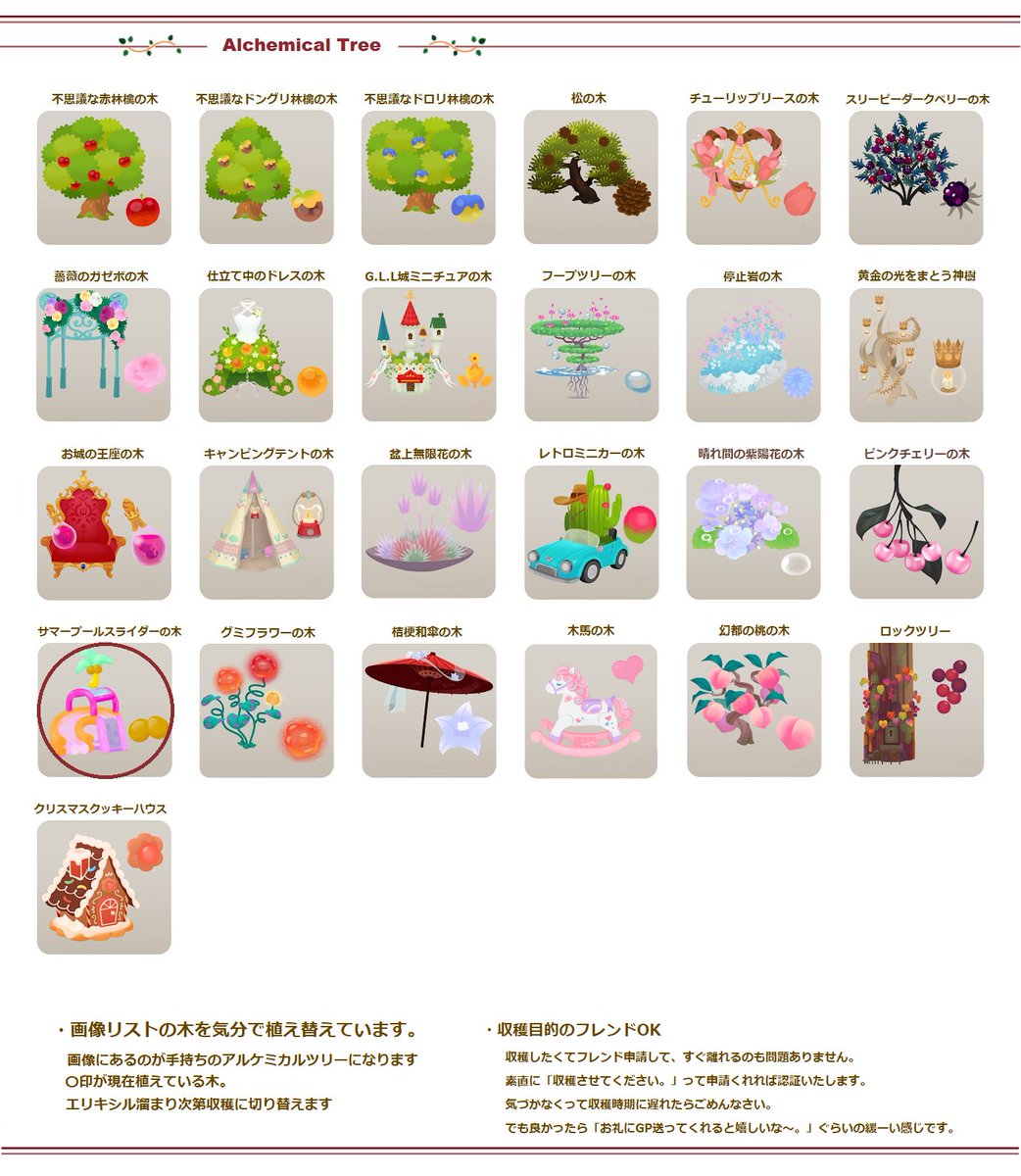 リヴリー アプリの最新情報まとめ リヴリーアイランド Livly Island 攻略大百科
