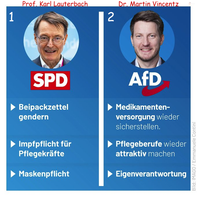 Für wen würdet Ihr Euch entscheiden?