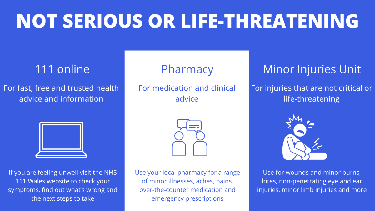 Heath and care services remain under pressure, so #HelpUsHelpYou by using our services wisely.

Check your Minor Injury Unit can deal with your injury before visiting 👉bit.ly/3vjV3ae

Please keep our resources free for those who need us most.