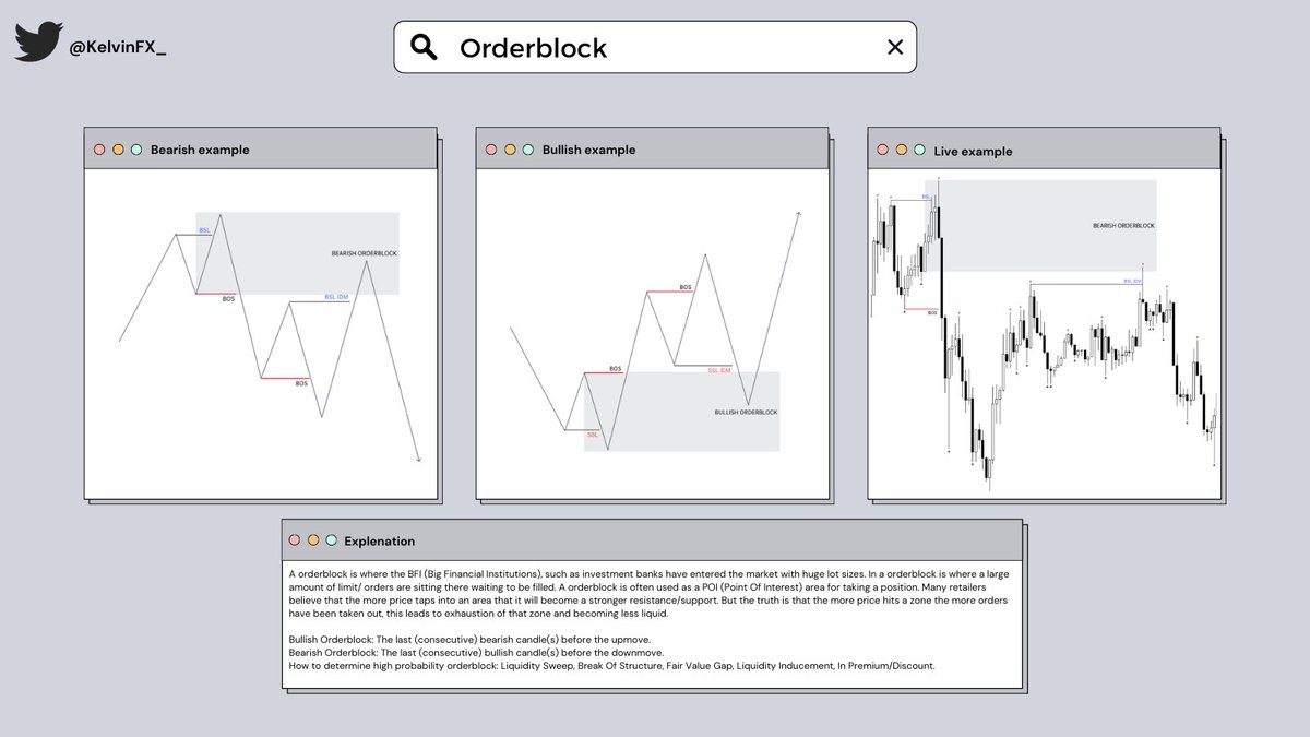 KelvinEcom_'s tweet image. #Educational | Orderblock

Explenation and examples are shown in the picture.
Let me know in the comments what y&apos;all want me to explain more⬇️

Likes and retweets are much appreciated♥️