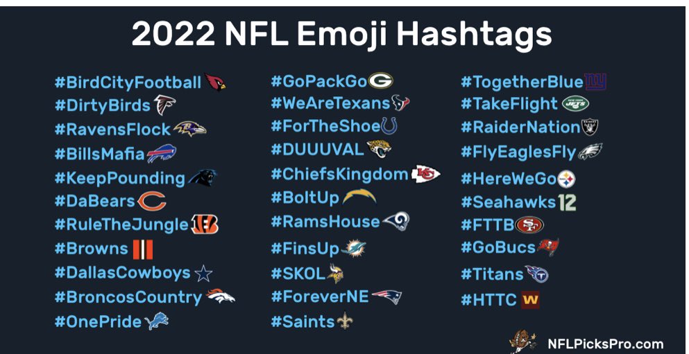 NikkiNic9384's tweet photo. So which #NFL team hashtag has been the most brutal this season? We got into this last night on @3rdand3Podcast #TogetherBlue #NYG love ya Fam but omg you guys can be wild 😂 @TheRealDealwDA says #Titans are pretty rough 🤔@SportsProphet1 #NFLTwitter #teamhashtags https://t.co/7GPBpri9ft