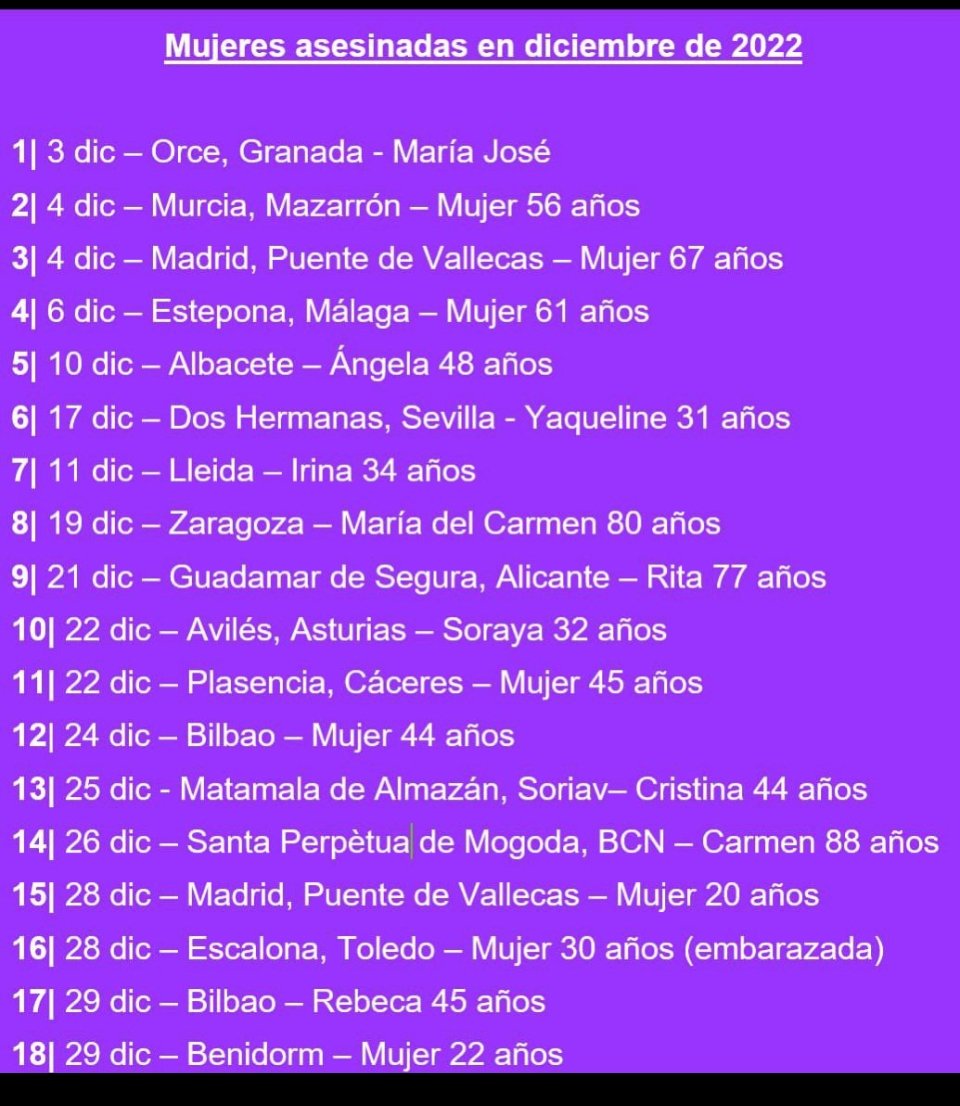 Lola García tweet media