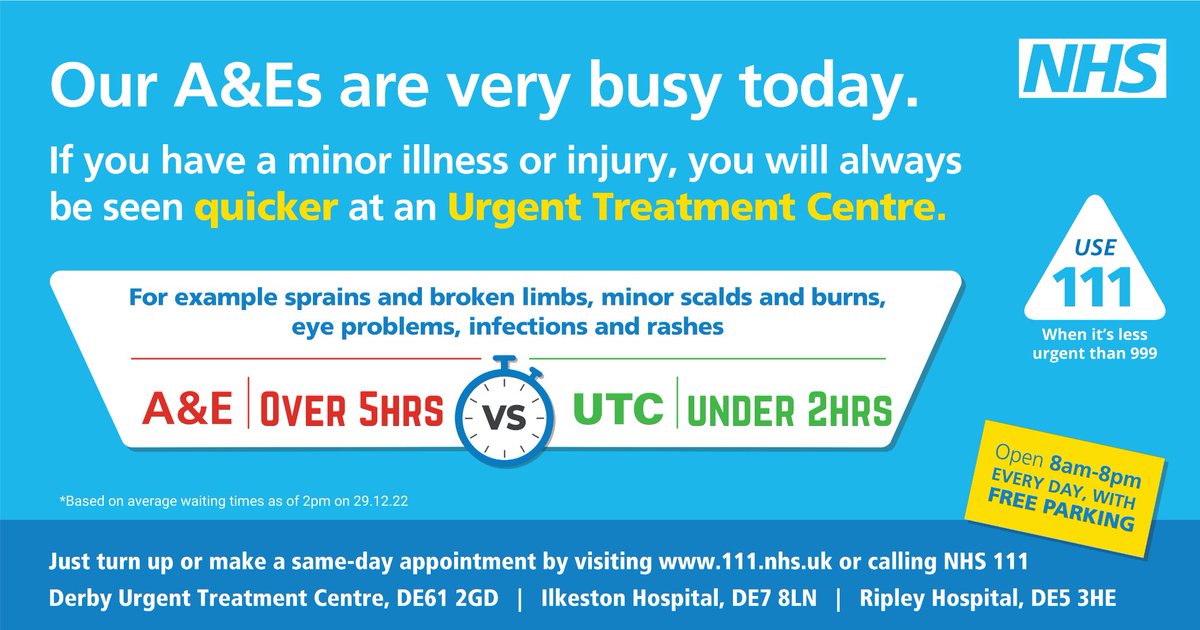 If you have a minor illness or injury such as a minor burn, a sprain, infection, or rash, you will always be seen quicker at an Urgent Treatment Centre than a busy A&E department.