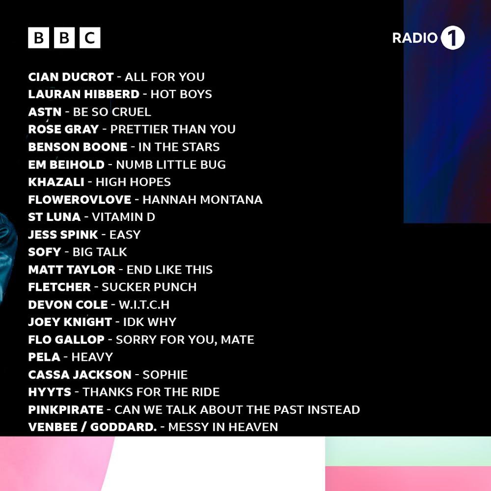 PLAYLIST REVEAL!✨ tonight we’ve put together the ultimate future pop playlist for <a href="/BBCR1/">BBC Radio 1</a> showcasing some of 2022’s best new music! 

Ft. tracks from <a href="/dayglowband/">Dayglow</a> <a href="/dyl_an/">DYLAN</a> <a href="/newrulestweets/">New Rules</a> <a href="/BaserCaity/">CaityBaser</a> LIVE &amp; 1st R1 plays for artists incl <a href="/Flo__Gallop/">☆ Flo Gallop ☆</a> &amp; <a href="/urpaljoey/">Joey Knight</a> 💛+ so many MORE!