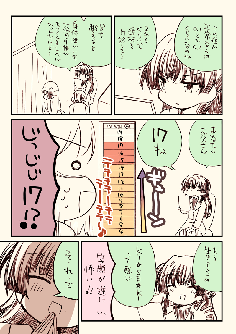 (2/4) 