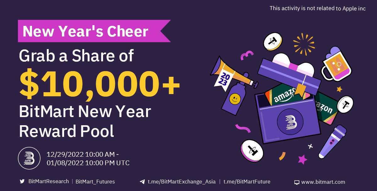 BitMartExchange's tweet photo. 🎉 New Year’s Cheer 🎉
💰 Grab a share of $10,000+ #BitMart New Year #Reward Pool!

🟥 Follow us
🟥 RT &amp; Tag 3 frds
🟥 Join: https://t.co/TDN2U01ITF

📍Reg To Claim Up To $3,000 Welcome #BONUS: https://t.co/fOtjAP1PMx

#Airdrop #Giveaway #NewYear #cryptocurrency https://t.co/GlWYC2wbeA