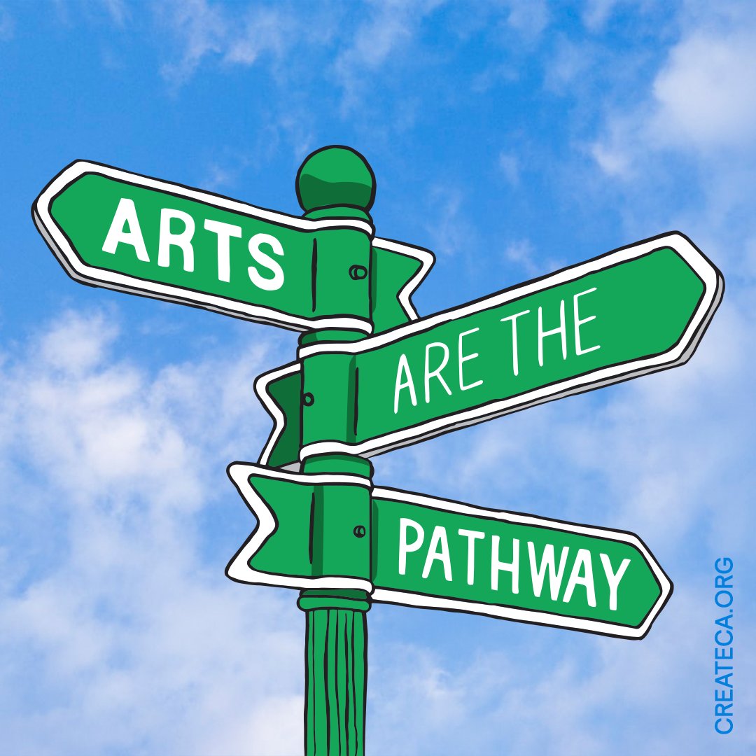 create_ca's tweet photo. ¡Defiende con nosotros una mayor empatía en tu comunidad!
*
Advocate for more empathy in your community with us!
#CreativityIsNotOptional #CreateCATogether https://t.co/OiAzQpef8a