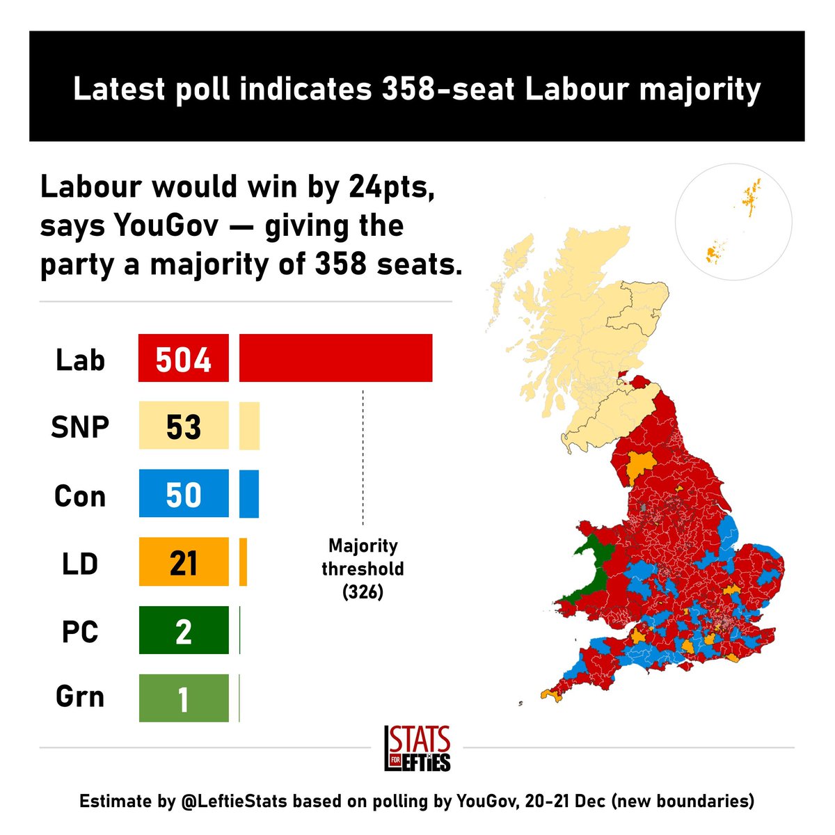 Jon Owen tweet media