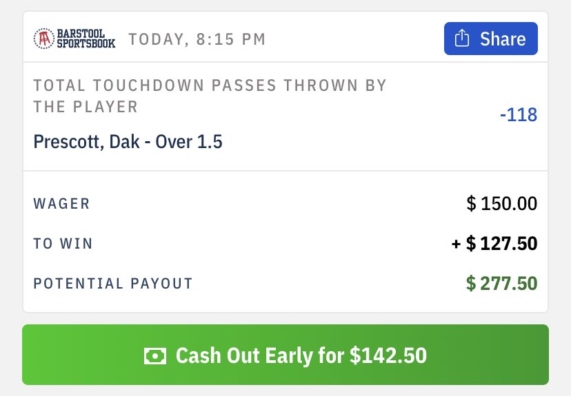 GamblingG0D's tweet image. 1.50U Dak Prescott OVER 1.5 Passing Touchdowns (-118) 💫

Write up is below. Really like this spot for Dak to toss 2+ TD’s. Dallas has to win this game to stay alive in the NFC East, so I expect their foot on the gas for at least the majority of the time. Let’s cash! 💰✊⬇️