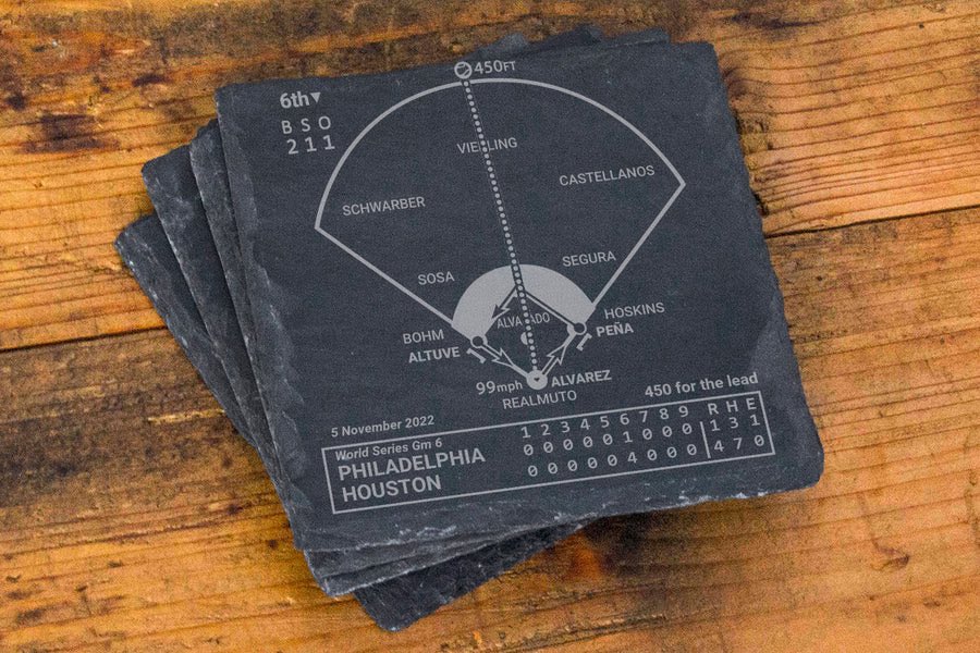 AstrosFuture's tweet photo. 🚨GIVEAWAY🚨

Your chance to win #Astros 2022 Plays Slate Coasters! 

In order to win:

- Retweet this tweet
- Follow @PlaybookProduct and @AstrosFuture.

Winner will be selected on New Year’s Day! 

Use promo code AstrosFuture for 20% off all items too: https://t.co/GsNn6opjAi https://t.co/C0qqNw6ZHf