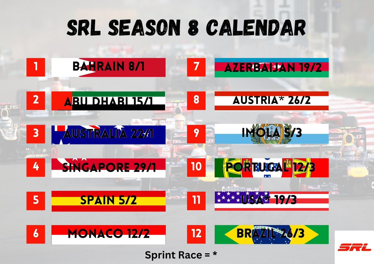 🚨 A New Dawn Awaits 🚨 

We can confirm that SRL S8 will be getting underway on the 8th of January under the lights of the Sakir International Circuit 

With many talented drivers on the grid will be crown a repeat champion or will a new star emerge from the shadows?