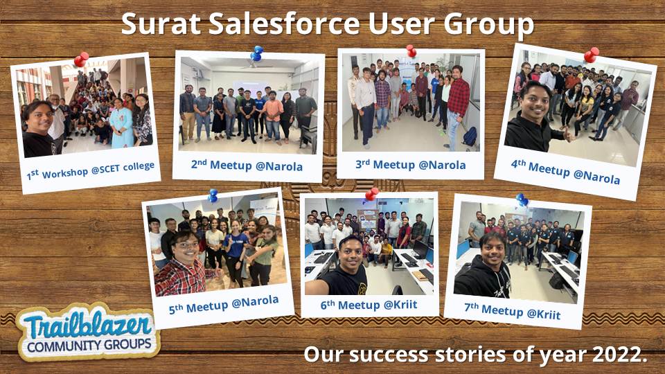 SuratSFDC's tweet photo. Thanks to all participation & contribution for these wonderful events. While going through the photos of the event, I had this amazing time recalling all that productive work we did.Super grateful & happy for showing up.We hope to see you again at next year's meetups.@salesforce https://t.co/cFU01XavpY
