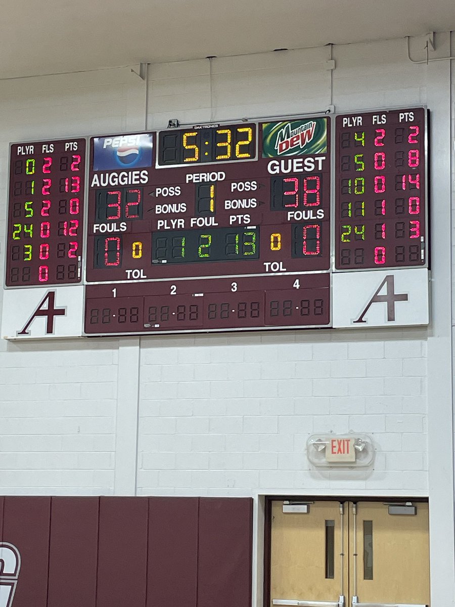 ClassicTco's tweet photo. @lakers_sw leads @BluejacketHoops at the half. John Troolin and Liam Farniok lead all scorers with 14. @ClassicTco https://t.co/YGo1IQLpPU