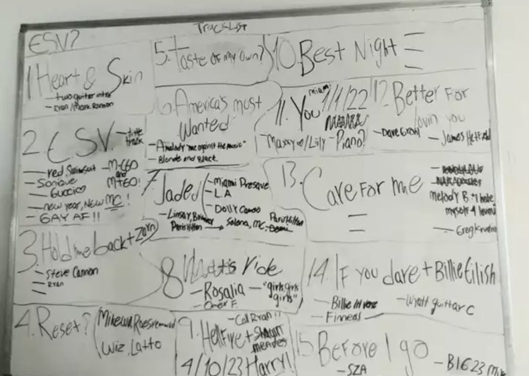 TheHSUpdate's tweet photo. Harry’s name is mentioned on a moodboard for Miley Cyrus’ new album. 👀 https://t.co/S5xiKuPaKn