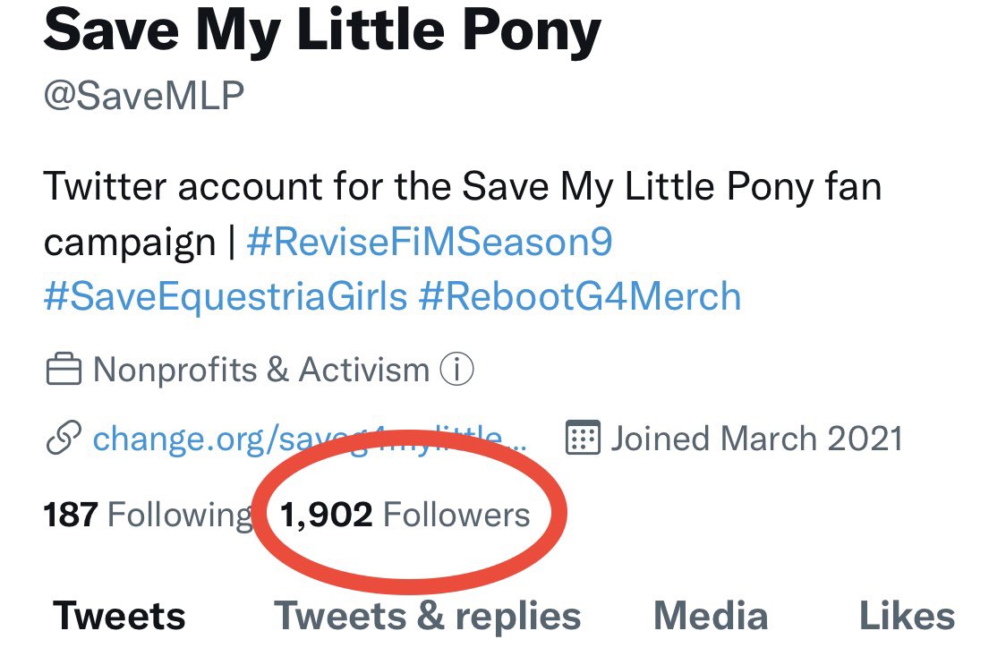 We’ve now got over 1,900 followers/supporters on Twitter! We urge the many other fans still out there who support this campaign’s goals to hit that follow button too!
#MyLittlePony #Brony #ReviseFiMSeason9 #SaveEquestriaGirls #RebootG4Merch #SaveMLP