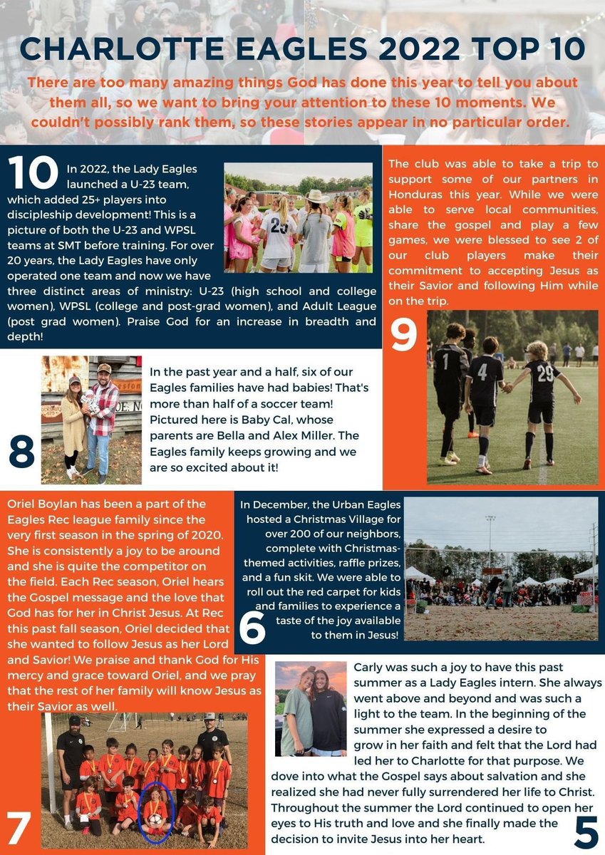 spencelew3's tweet photo. Here’s a snapshot of our 2022 ministry. Connect w me to know more about how you can partner in the work we are doing with the Charlotte Eagles and Missionary Athletes International to share the gospel of Jesus Christ in Charlotte and around the world through the game of soccer. https://t.co/Aqrqhwrdg2