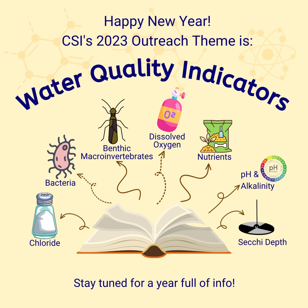 Community Science Institute tweet media