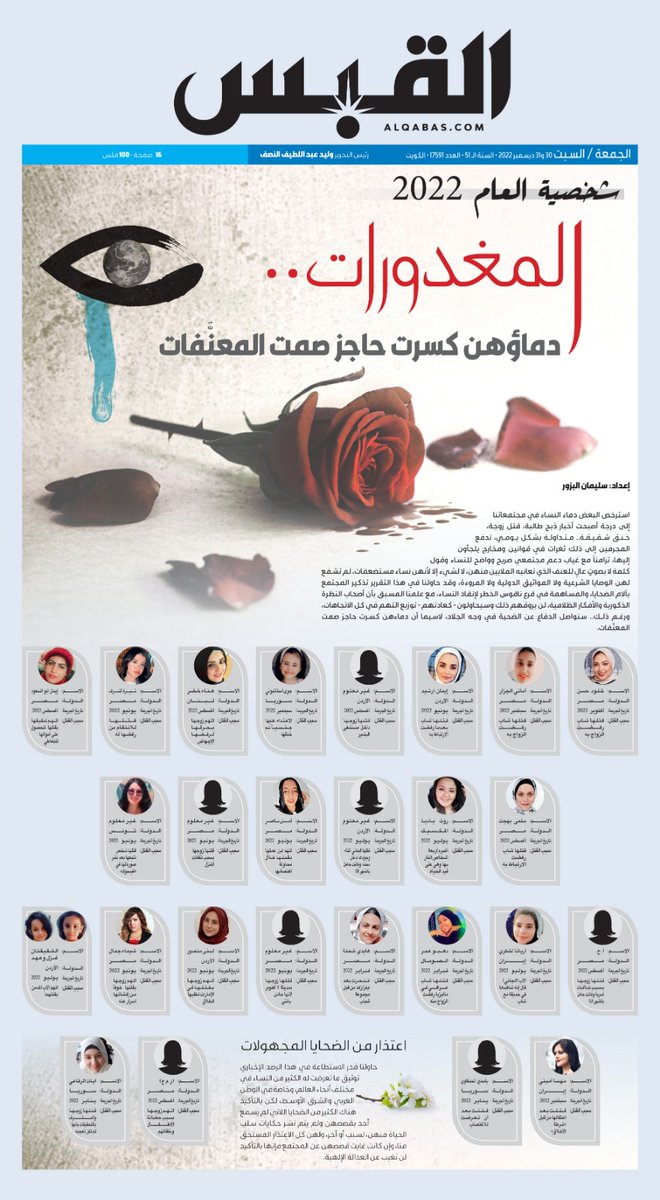 شخصية العام 2022.. #المغدورات

• دماؤهن كسرت حاجز صمت #المعنَّفات

bit.ly/3Ia8mlx