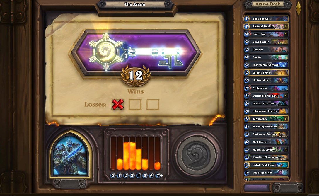 Didn't play HS at all for like 12 weeks (maybe more). Got 12 wins in my 2nd arena run. Heard that DK was broken before microadjustments and it still is.