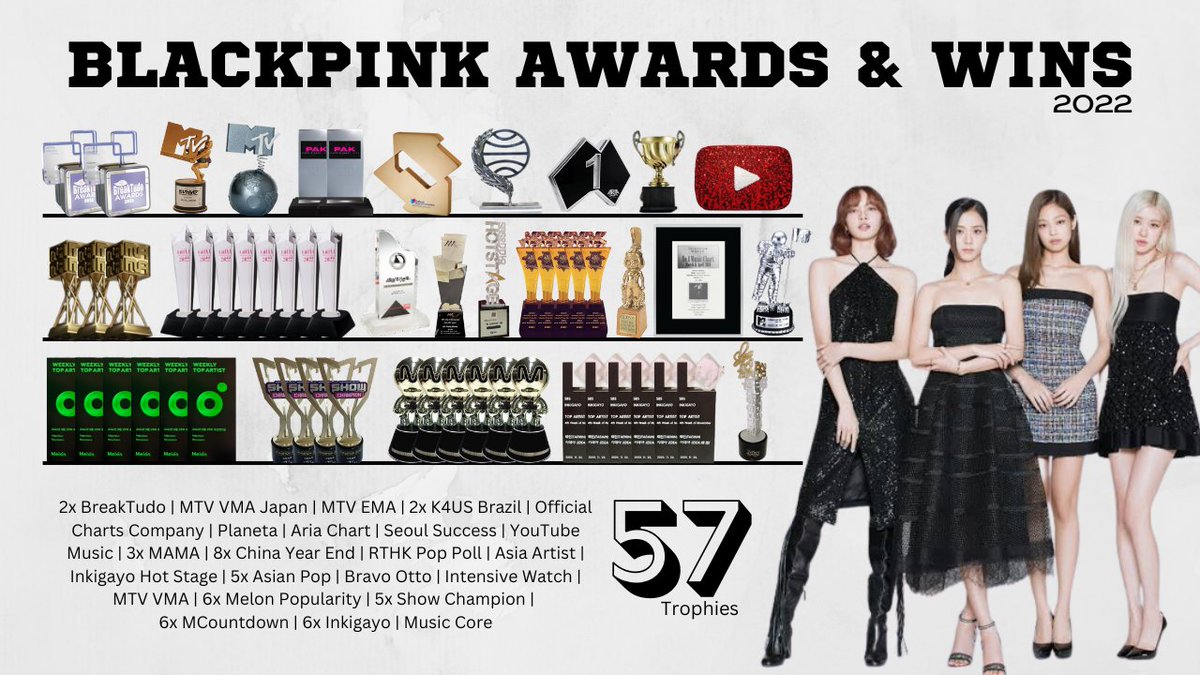 BLACKPINK AWARDS🏆 on Twitter "This 2022, BLACKPINK has collected 57