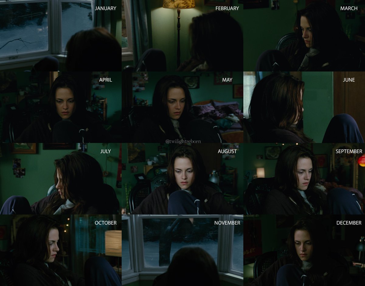 my 2022 year in review