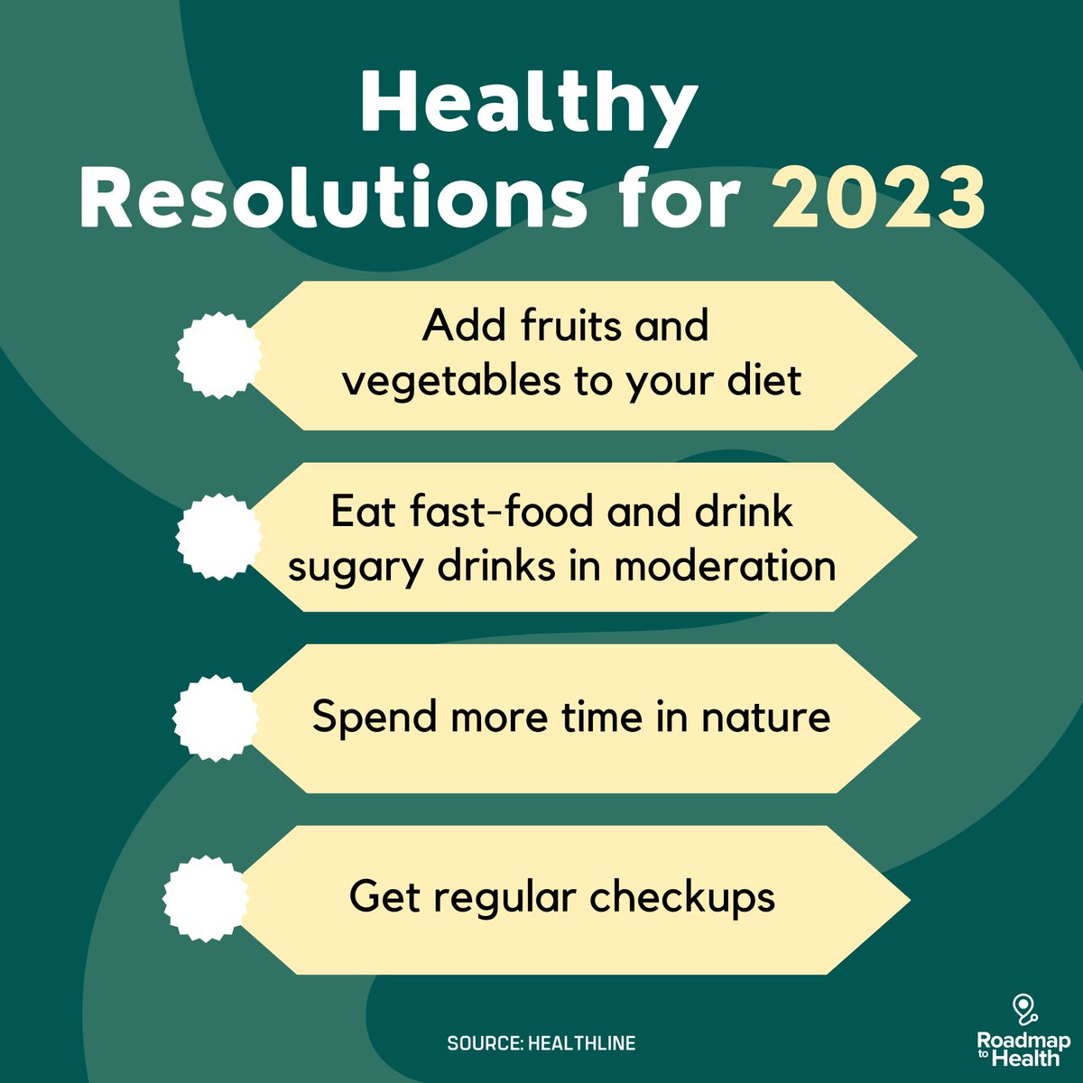 R2H_US's tweet photo. The #NewYear is coming, making it a great time to plan for resolutions! @Healthline has 22 #healthygoals to consider to help make next year your healthiest. Tap the link to learn more and consult your doctor before making any diet changes. https://t.co/gbi3FGo1EG https://t.co/H7r0BEWoUg